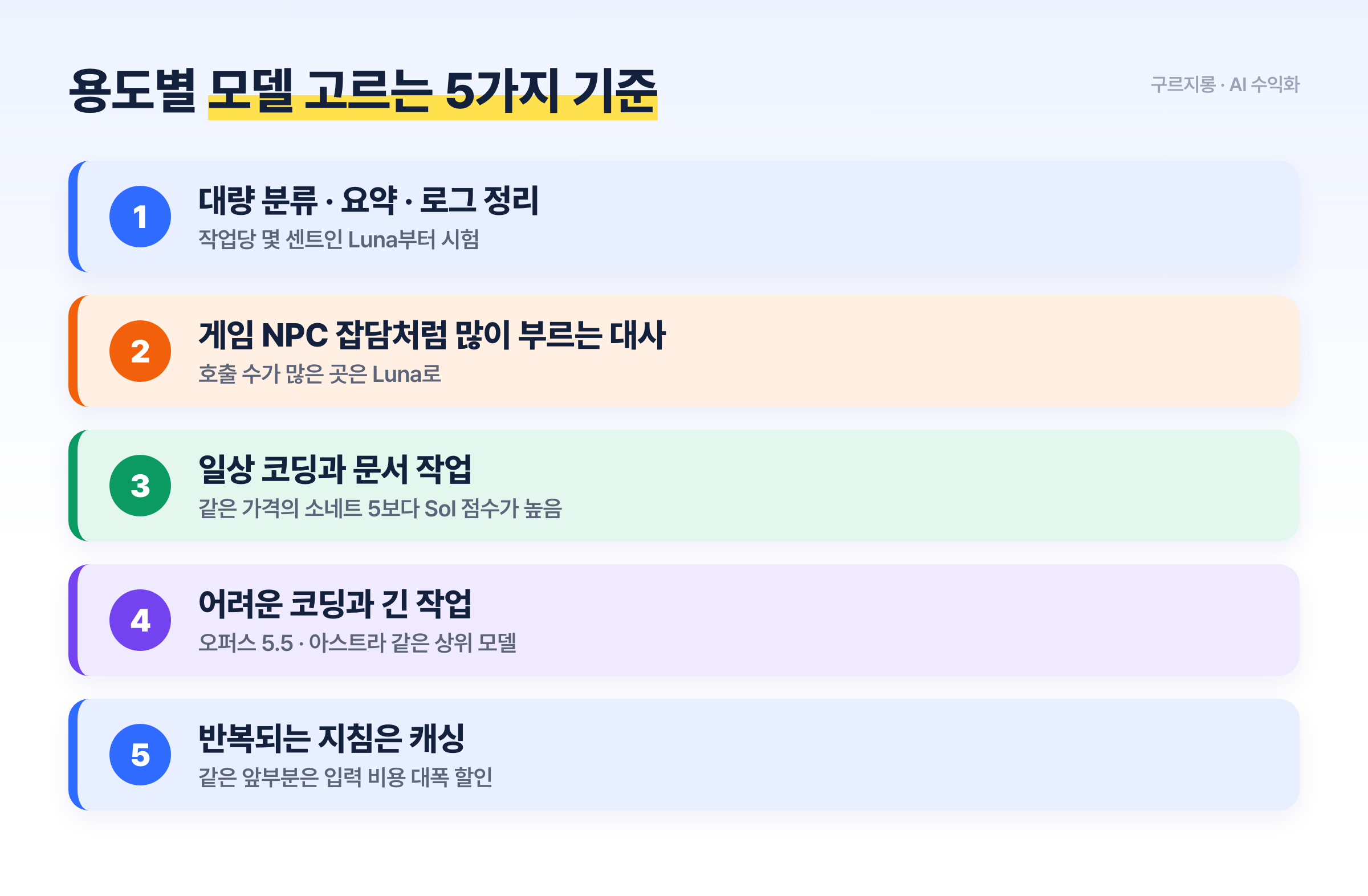 용도별로 모델을 고르는 5가지 기준