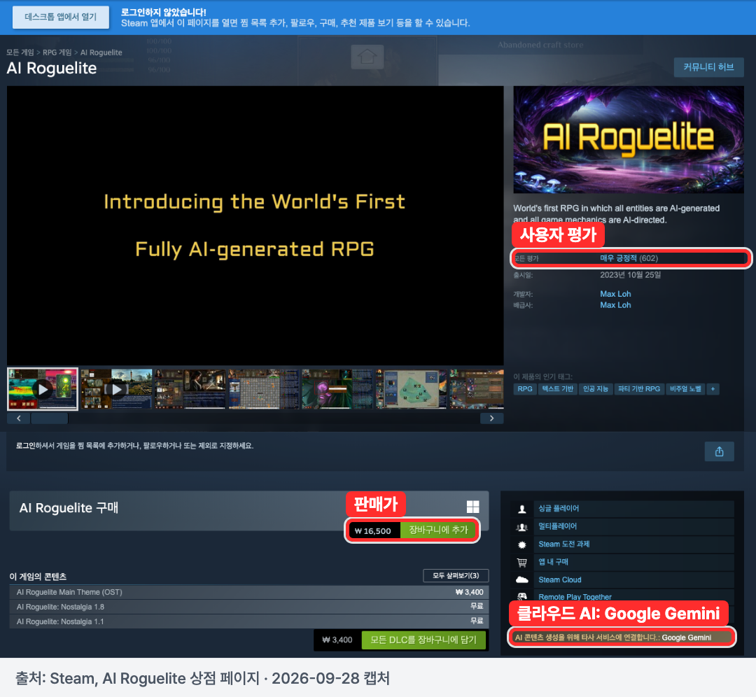 출처: Steam AI Roguelite 상점 페이지. 사용자 평가, 가격, AI 연결 서비스 표시