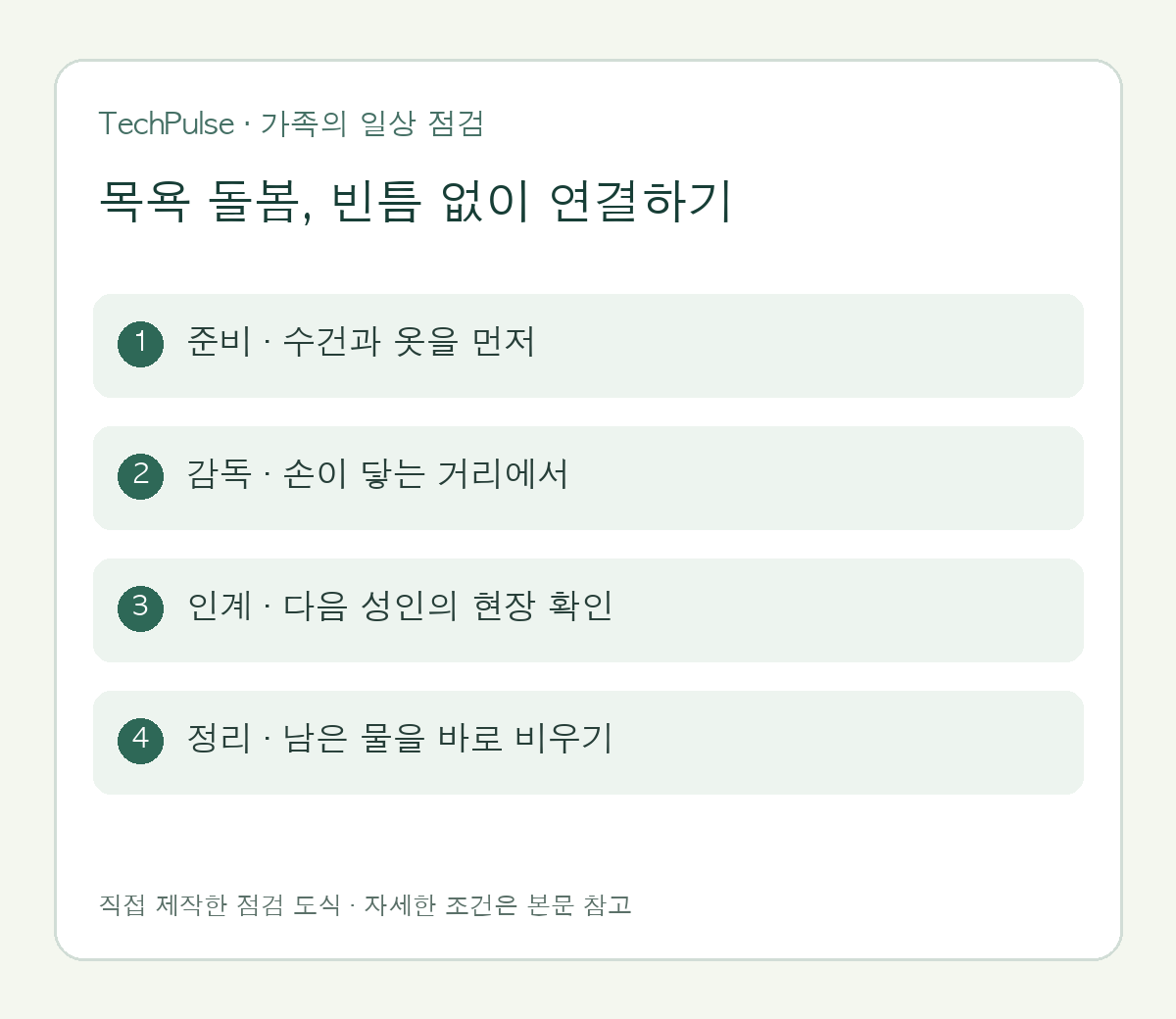 아기 목욕 중 잠깐 자리 비워도 될까? 욕실 물 안전과 보호자 인계표