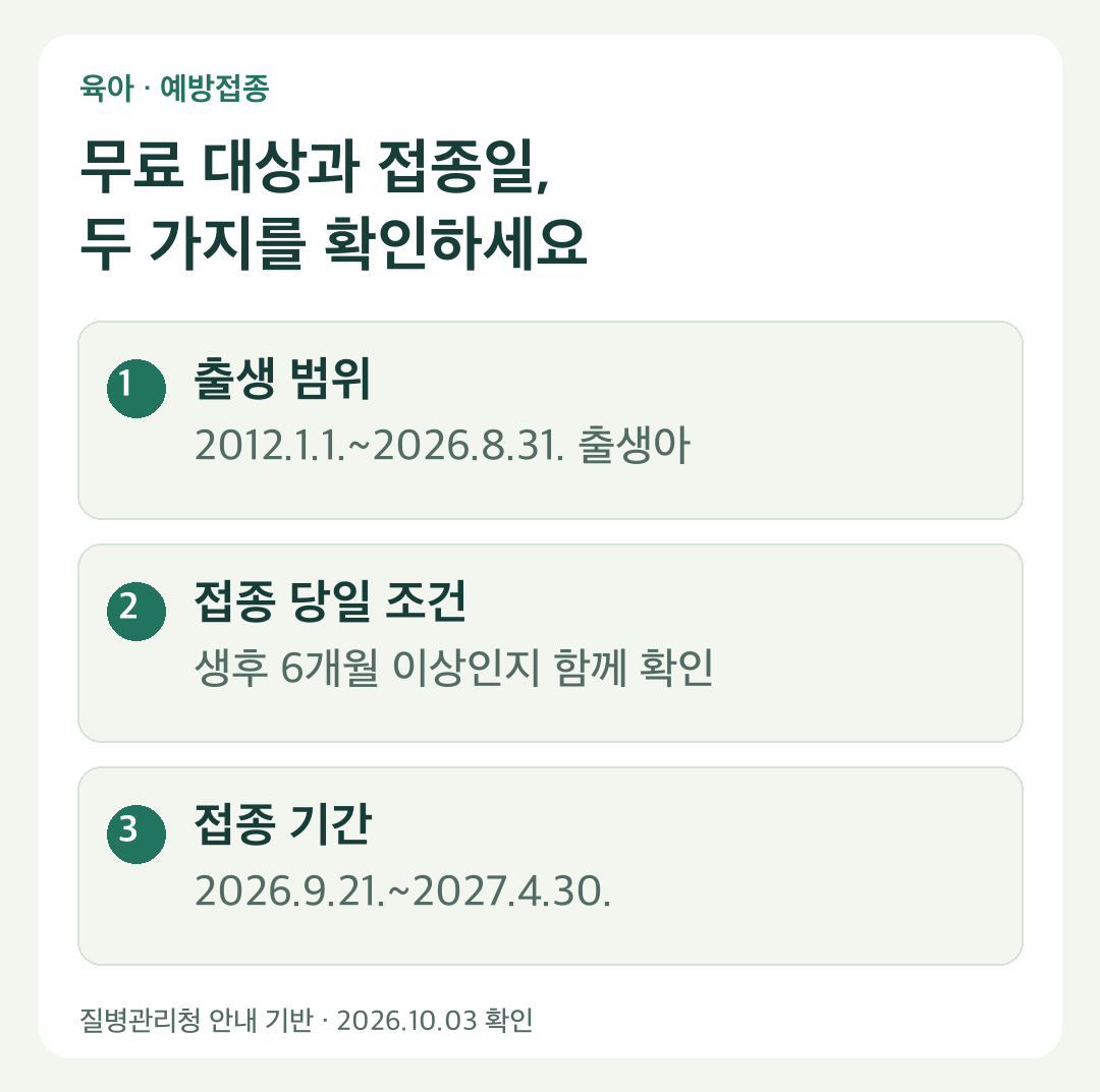 어린이 독감 무료접종 2026: 생년월일·1회와 2회·병원 찾기 정리