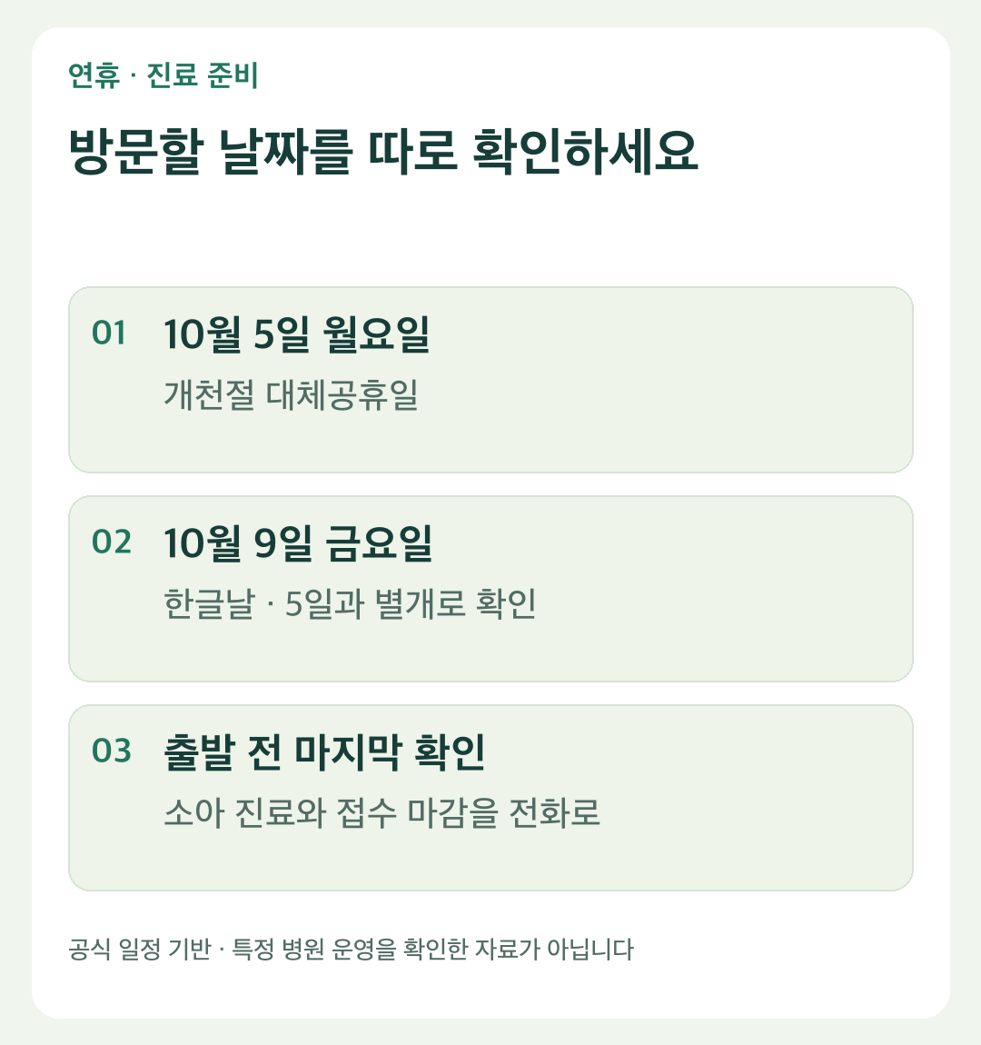 개천절·한글날 문 여는 소아과·약국 찾기: 달빛어린이병원 확인 방법