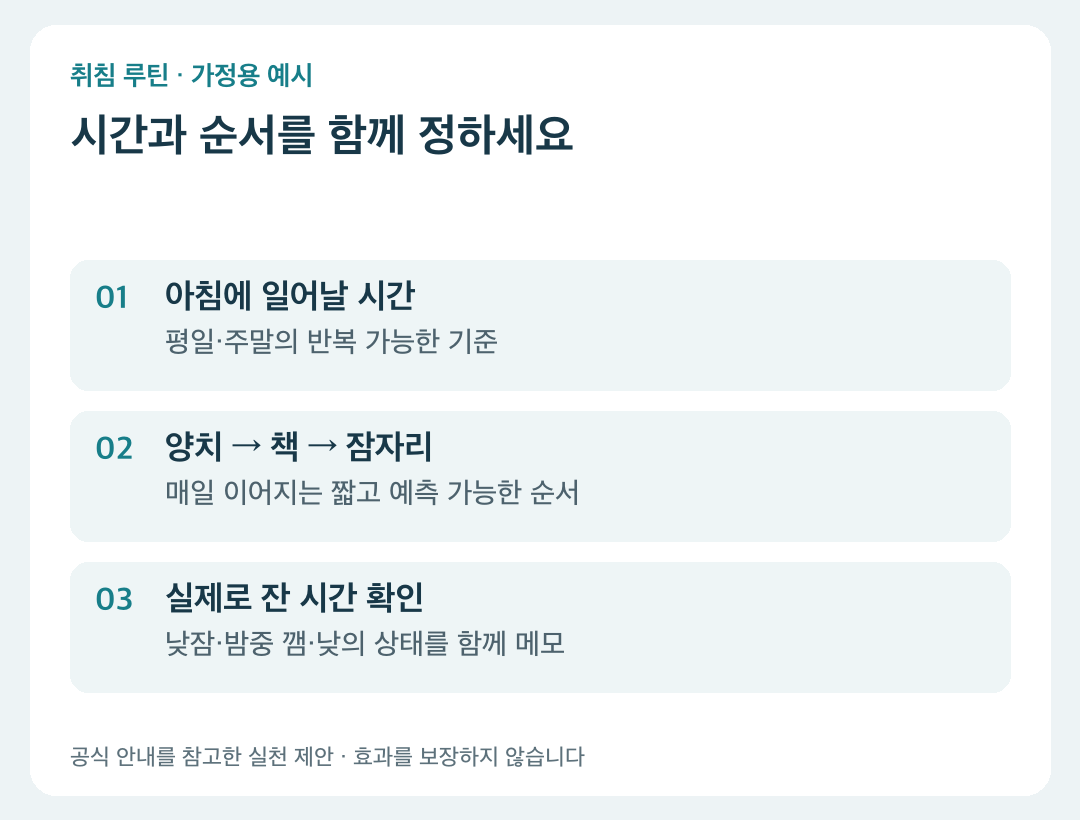 기상 시간 정하기, 양치와 책 읽기, 실제 수면 기록의 취침 루틴
