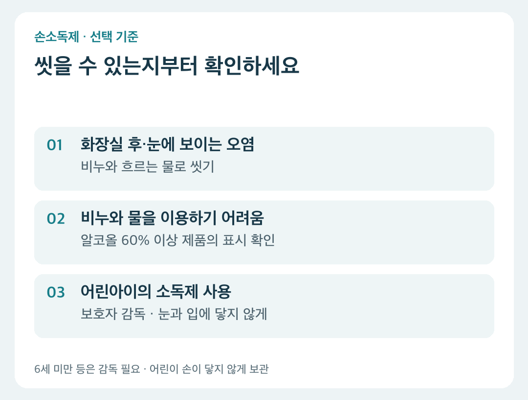 비누 손 씻기와 알코올 60% 이상 손소독제의 상황별 선택과 감독