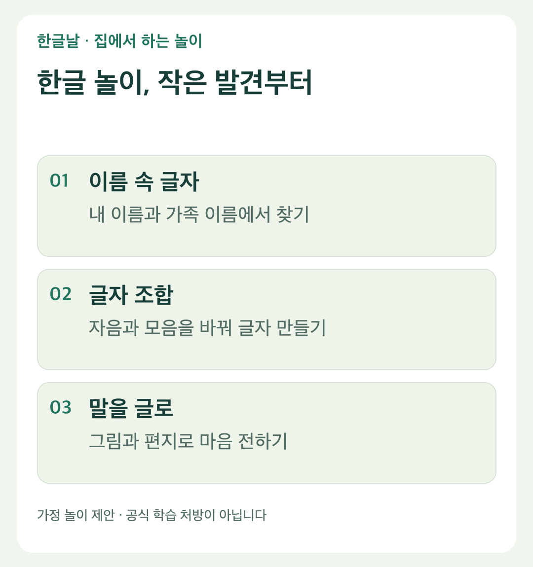 한글날 아이와 집에서 하는 한글 놀이 5가지: 공식 활동지 활용법